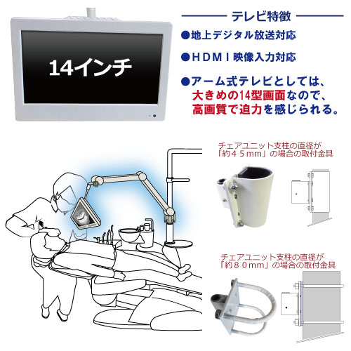 ���Ȉ�@����14�C���`TV