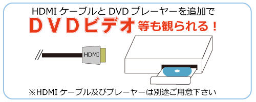 HDMIケーブルとDVDプレーヤーを追加でDVDビデオ等も見られる！