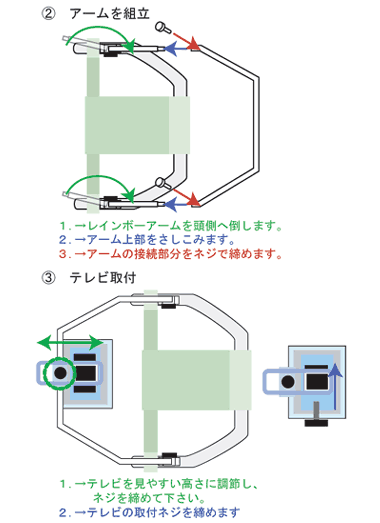 ���C���{�[�A�[����g�ݗ��Ă�