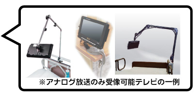 �A�i���O�����̂ݎ󑜉\�e���r�̈��ʐ^