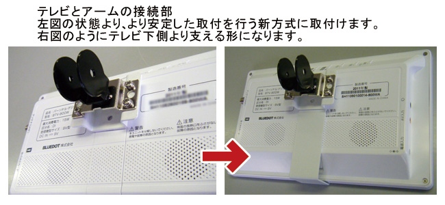 テレビとアームの接続部