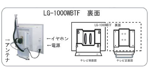 LG-100-BTF