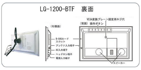 LG-1200-BTF