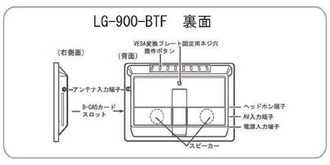 LG-900-BTF