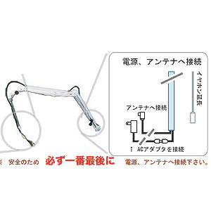 �A�[�����L����