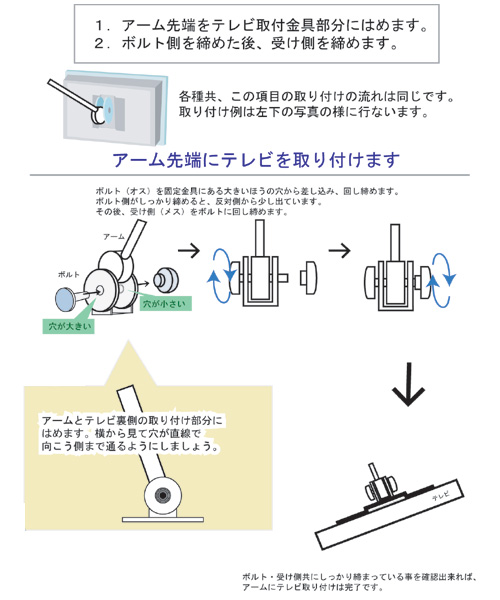 �A�[���Ƀe���r�����t�����