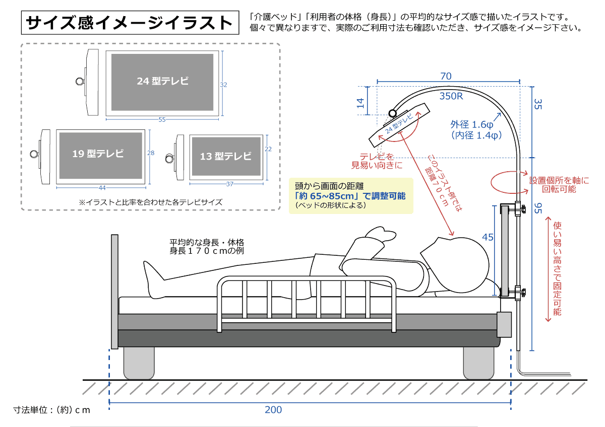 イラスト：寸法・動かせる範囲