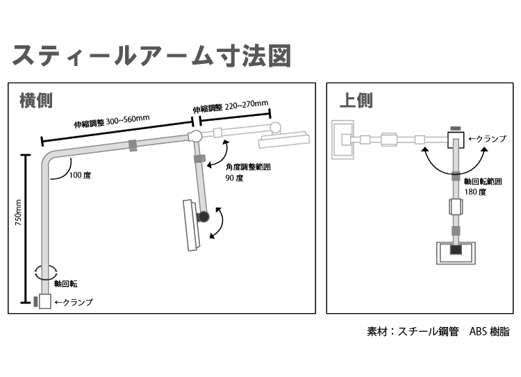 �X�e�B�[���A�[�����@�}