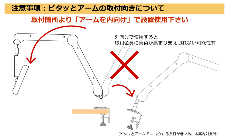 ピタっとアーム可動式自立スタンド設置方法