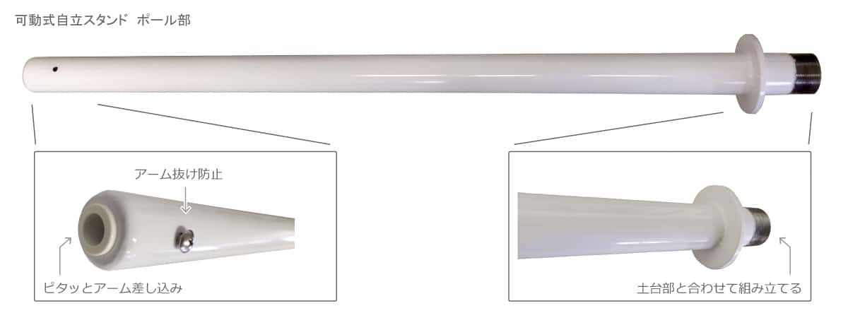 スタンドポール部:天面